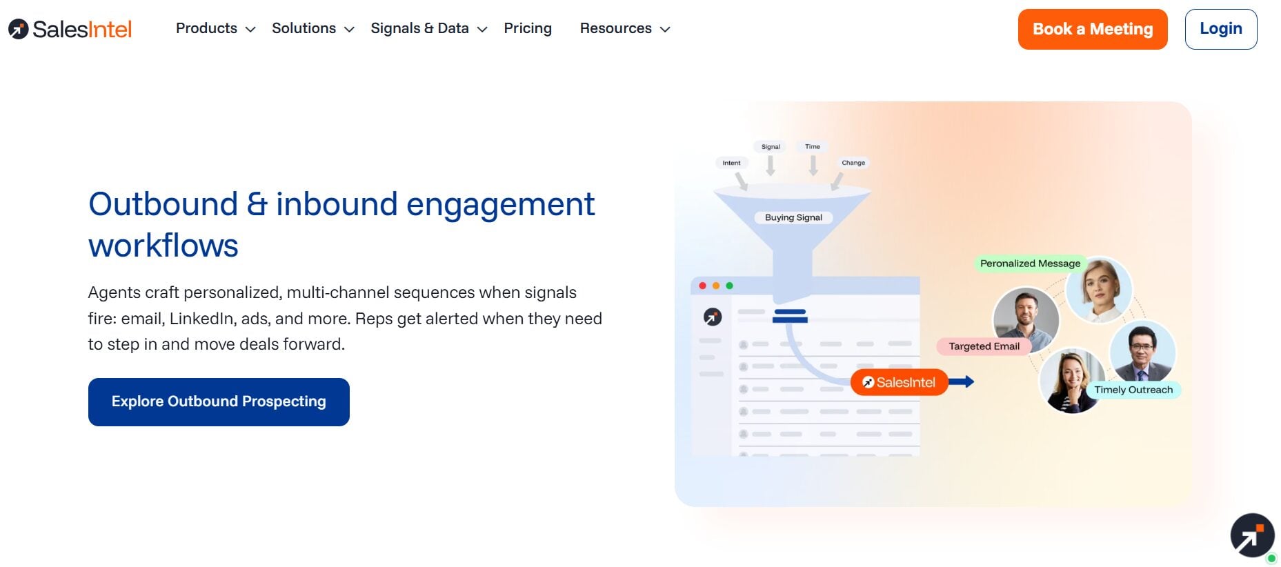 Page d'accueil de SalesIntel