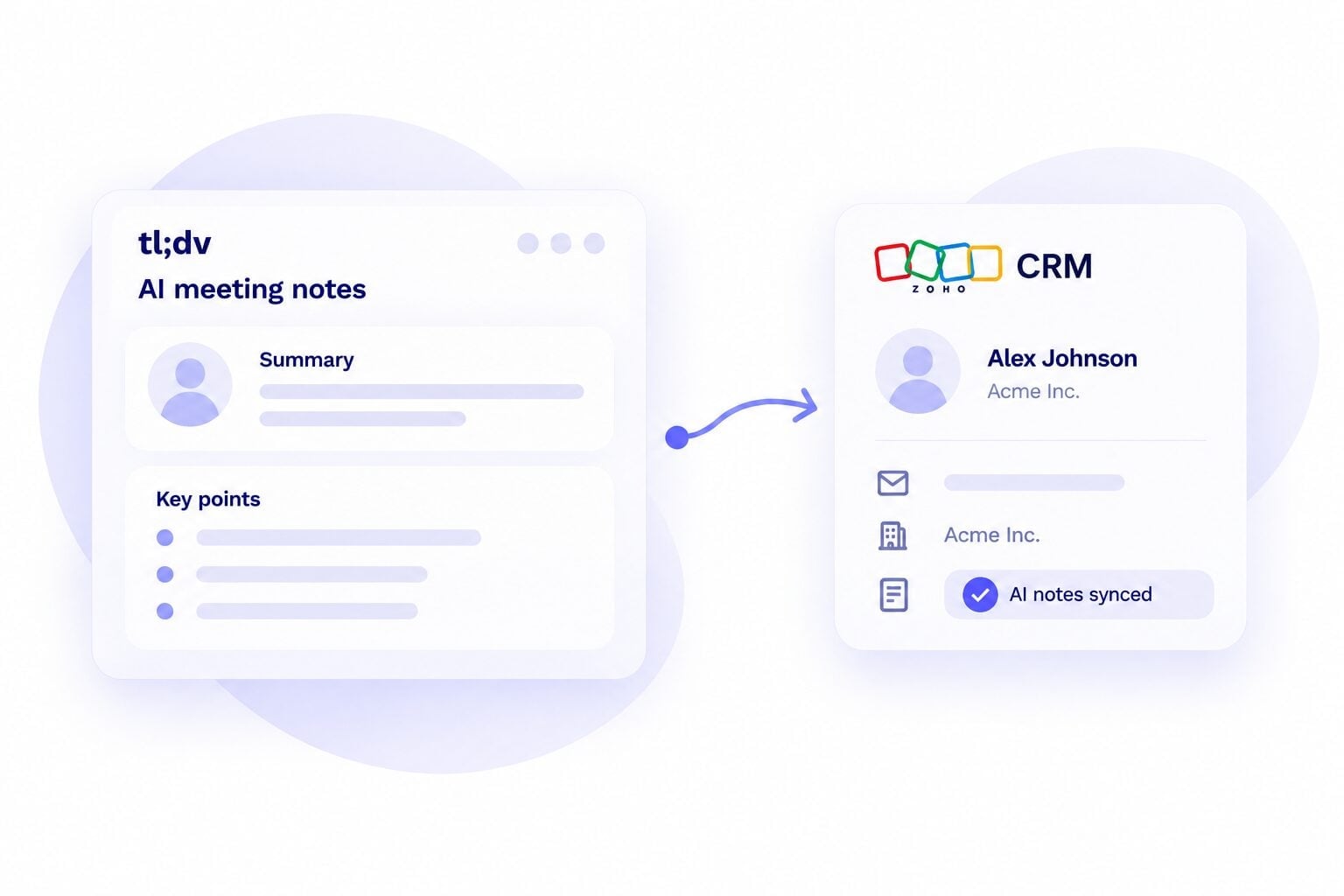 tl;dv meeting recording synced to a Zoho CRM customer record