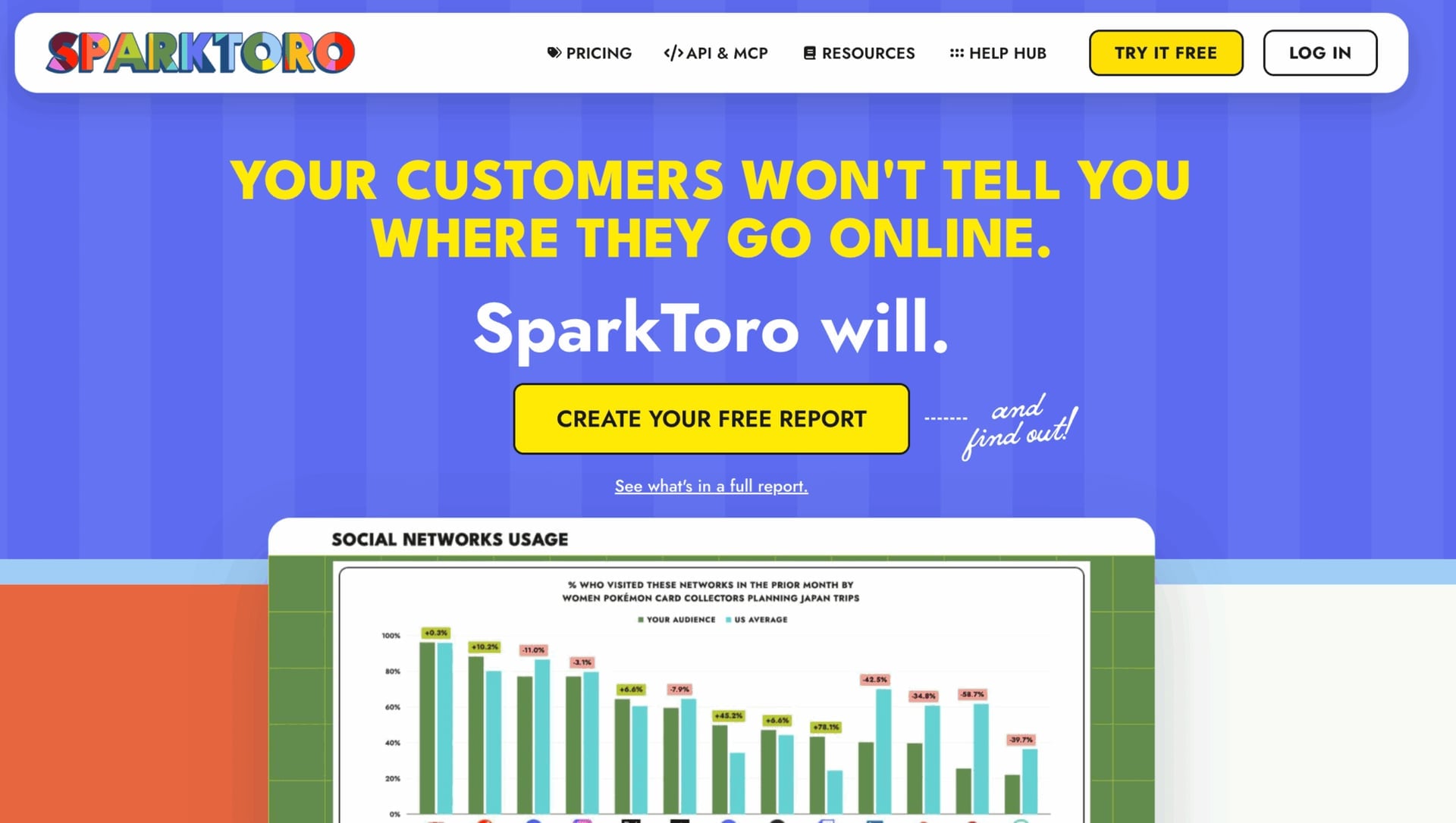 Sparktoro Audience Research Tool