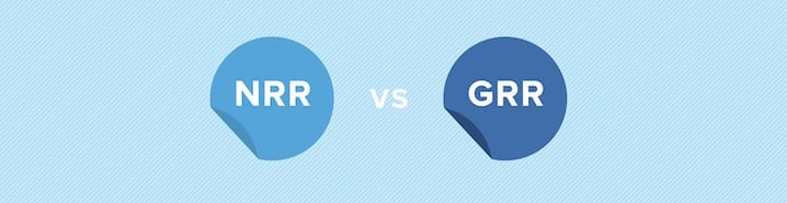 Net-retention-vs-gross-retention-NRR-GRR