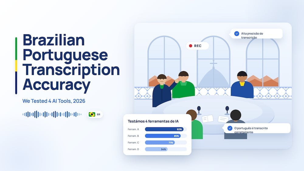 Portuguese Meeting Transcription Accuracy: We Tested 4 AI Tools (2026)