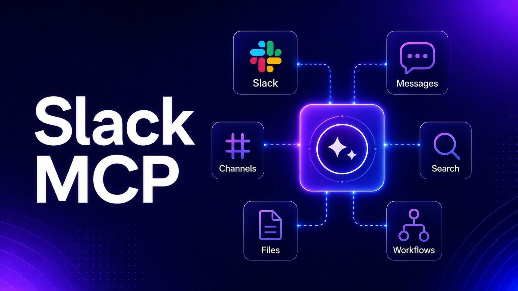 Slack MCP Server: Setup, Workflows and Troubleshooting