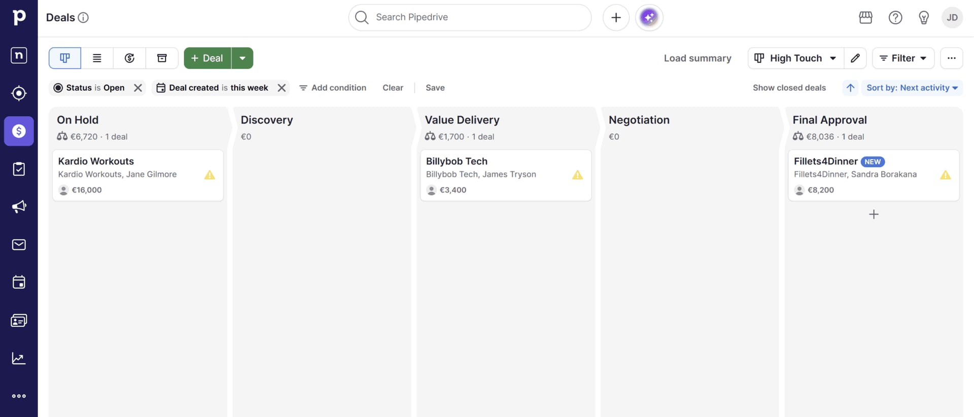 Pipedrive deals dashboard
