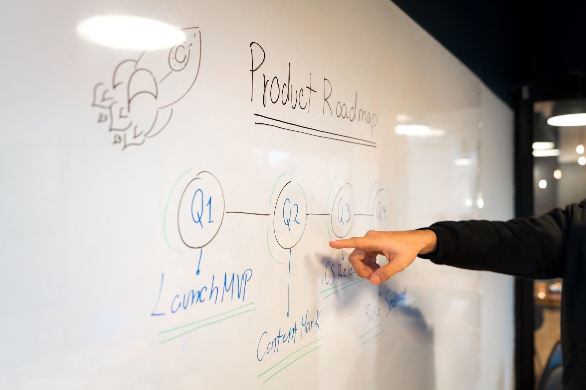 Die Vorteile von Produkt-Roadmaps werden überschätzt. Hier ist der Grund