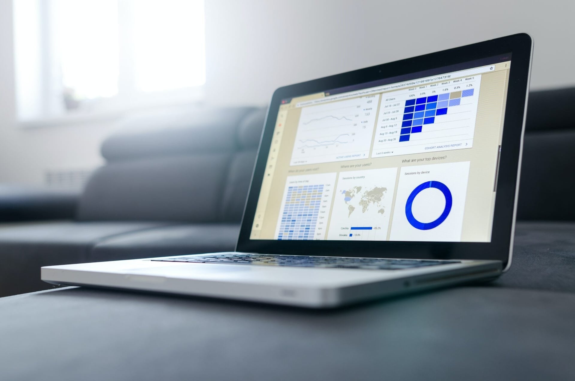 Kunden-Feedback-Analyse: Was, wie und GPT-Tools zur Unterstützung
