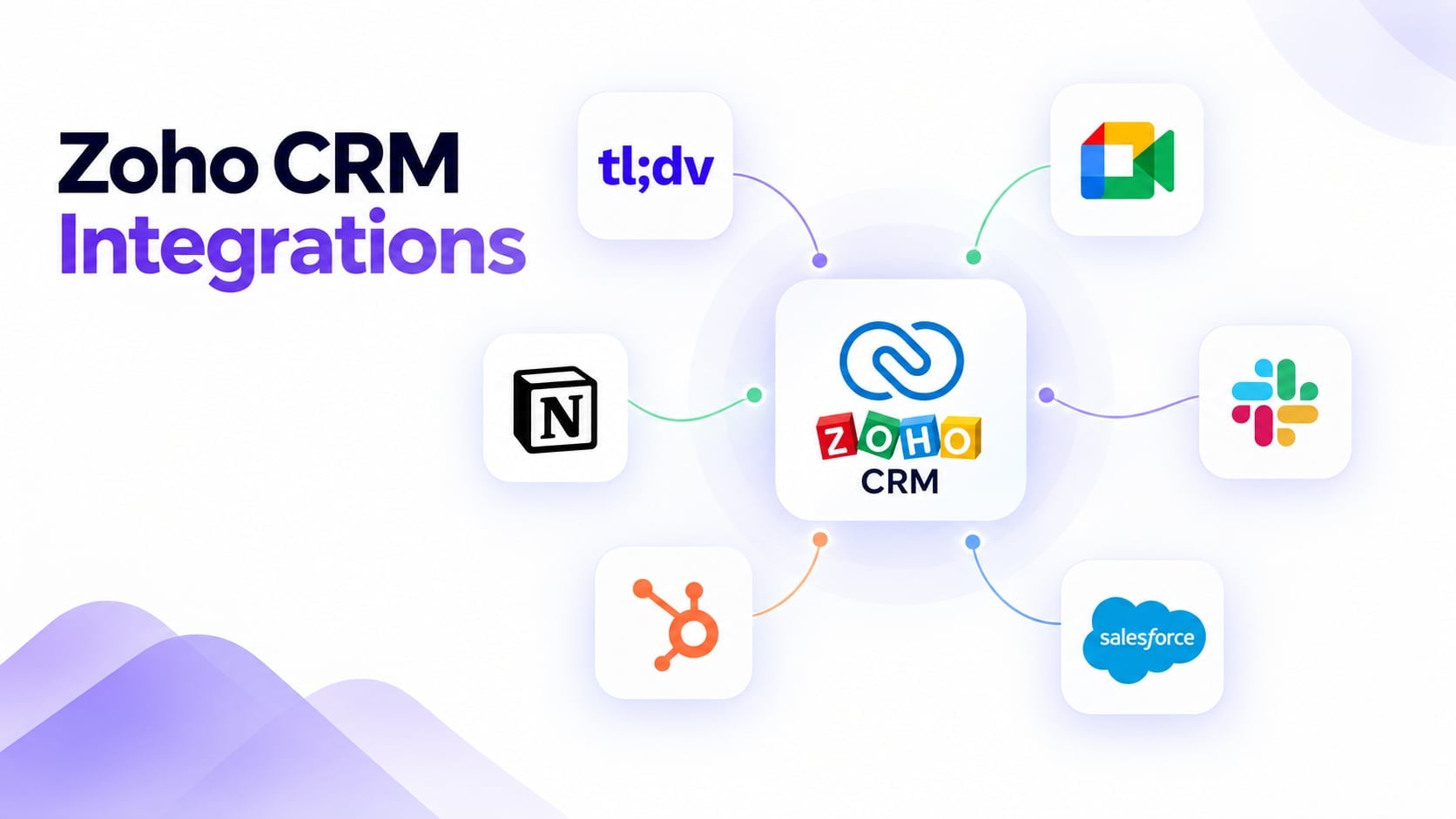 Zoho CRM Integrations: A Complete Guide