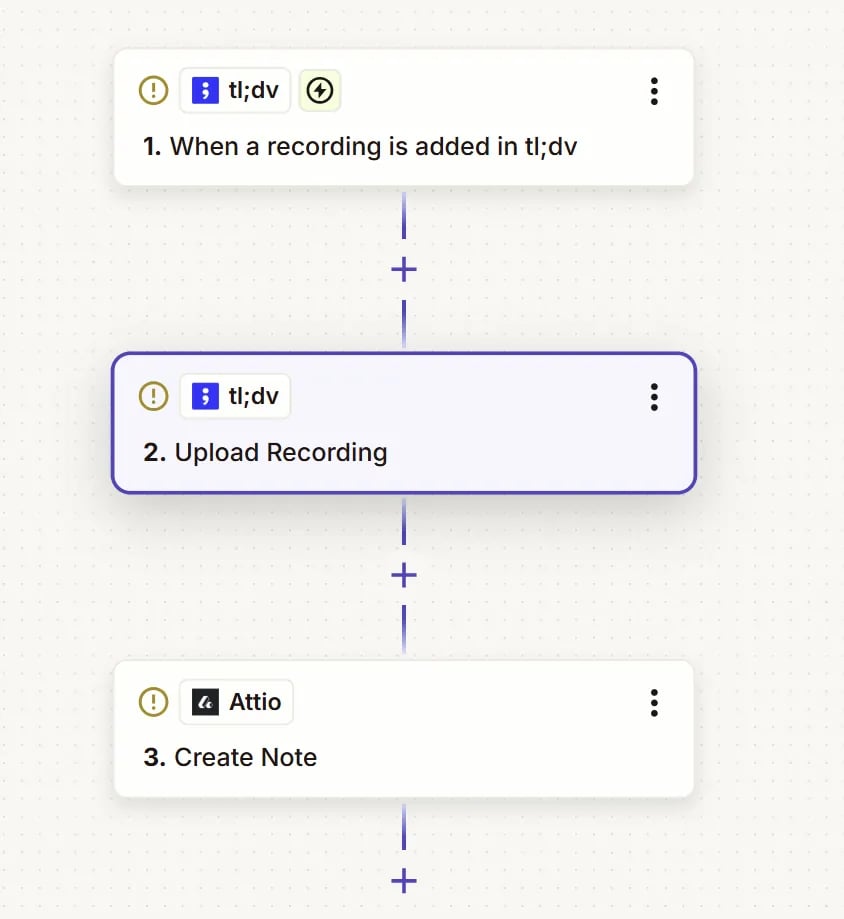 Zapier Copilot adding an unrequested Upload Recording step to a tl;dv to Attio Zap.