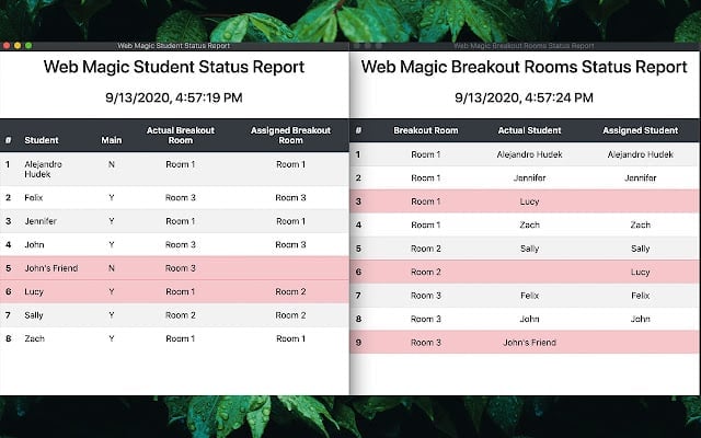 Google Meet breakout rooms for teachers