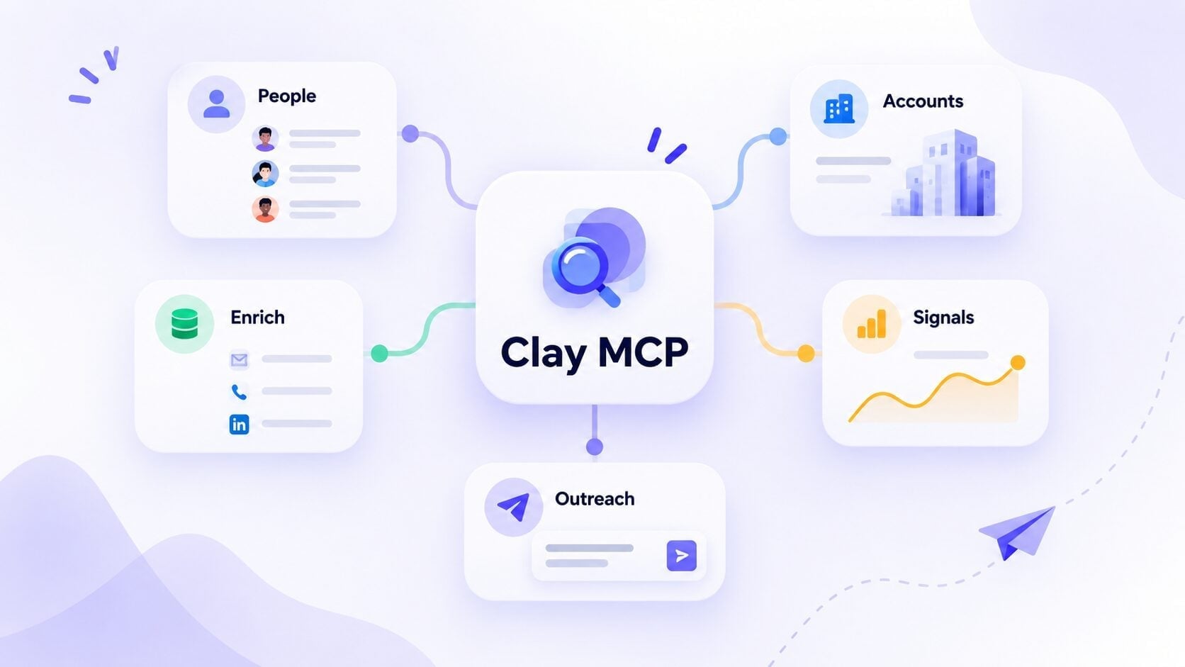 Clay MCP: How to Set It Up and Use It for Prospecting