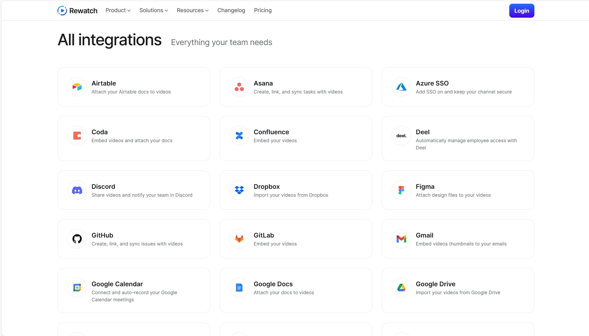 Rewatch integrations