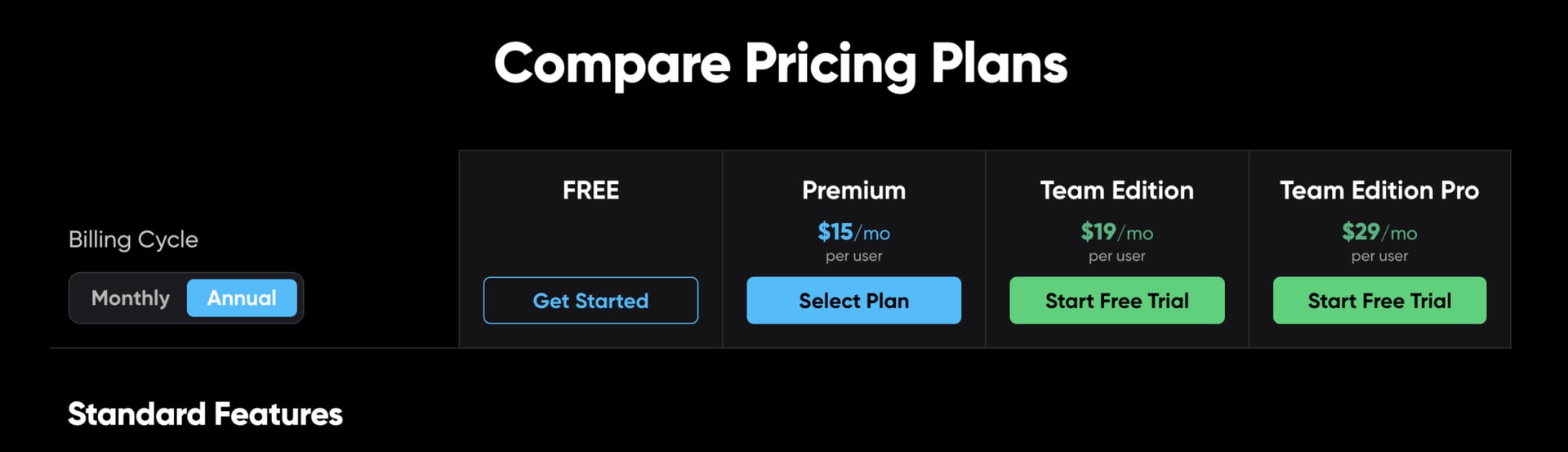 Fathom pricing levels