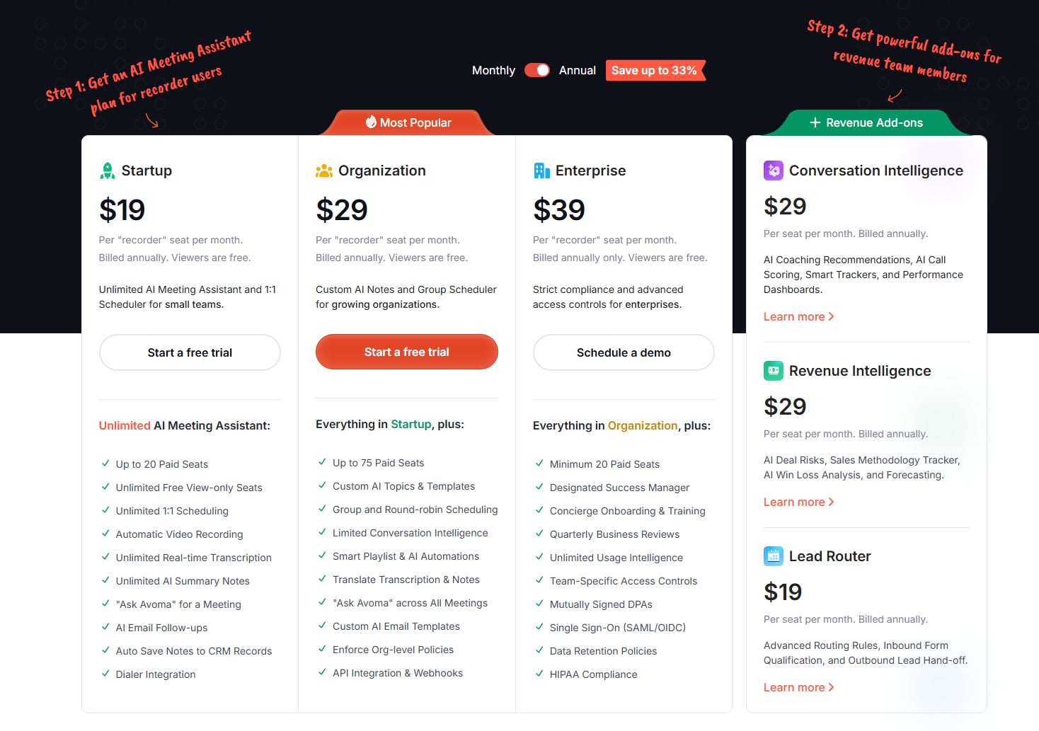 Avoma's pricing, May 2025