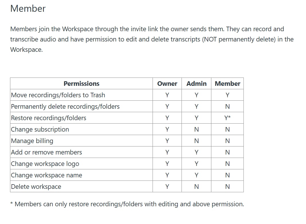 Notta admin access