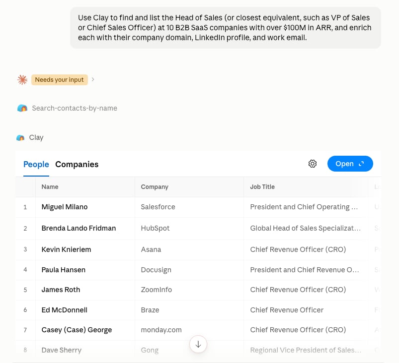 Clay MCP results