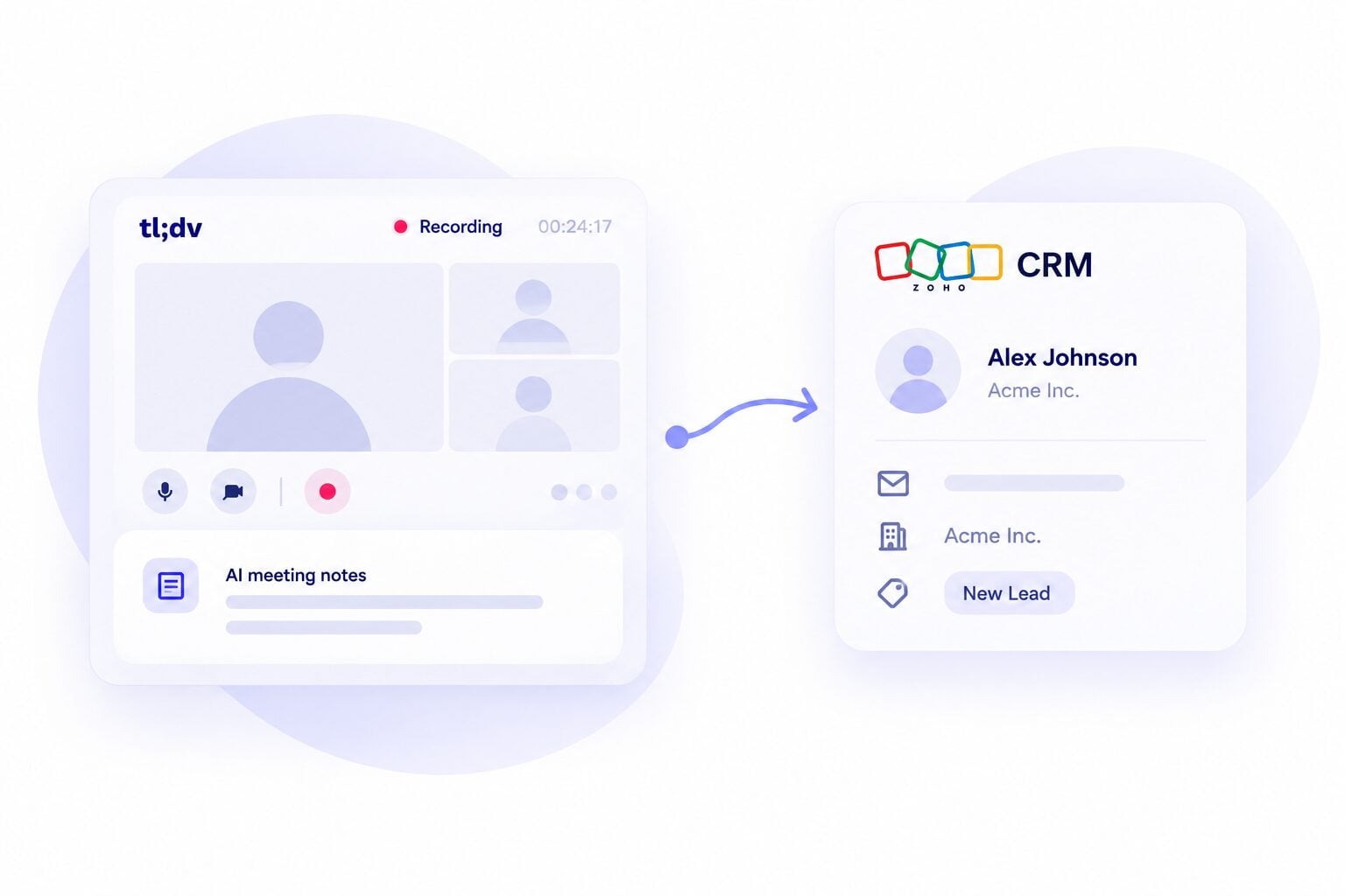 AI meeting notes from tl;dv automatically synced to Zoho CRM