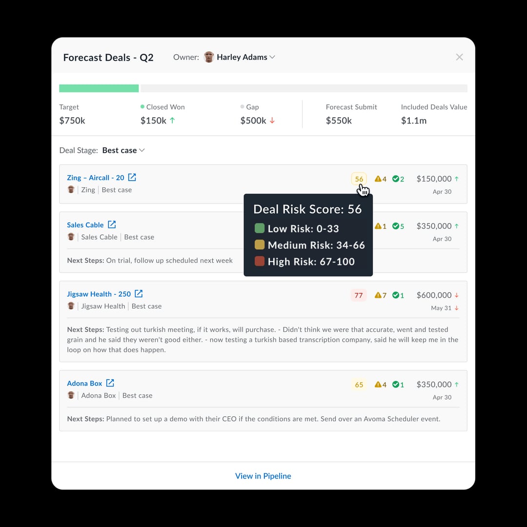 Avoma revenue intelligence