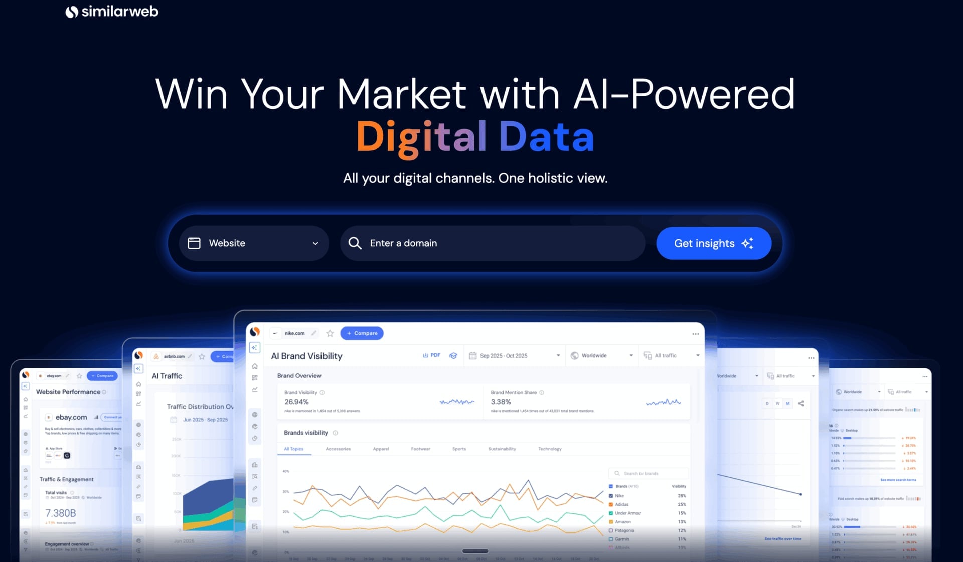 Similarweb market intelligence platform