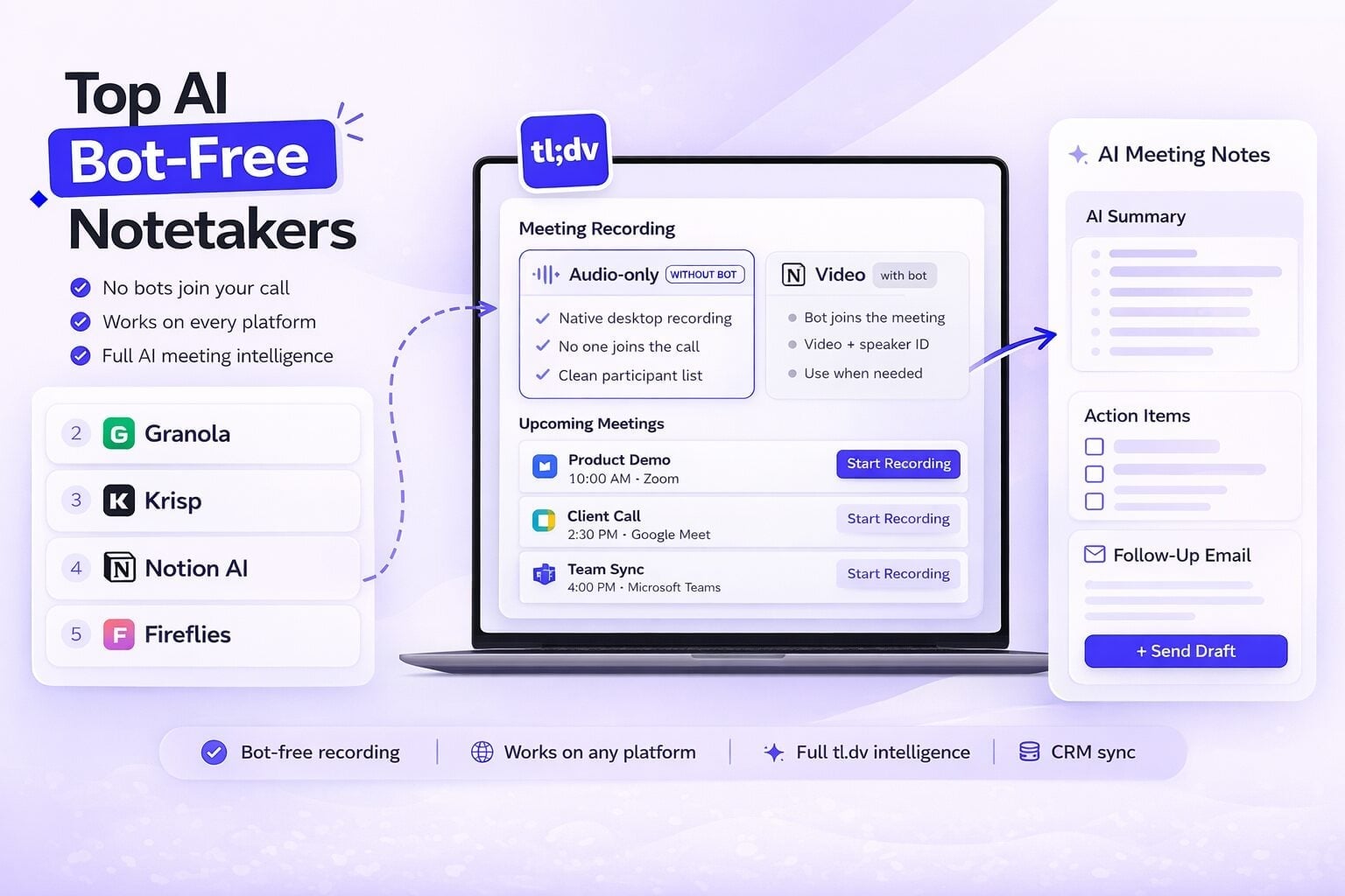 Top 5 Bot-Free AI Notetakers (Honest Review)