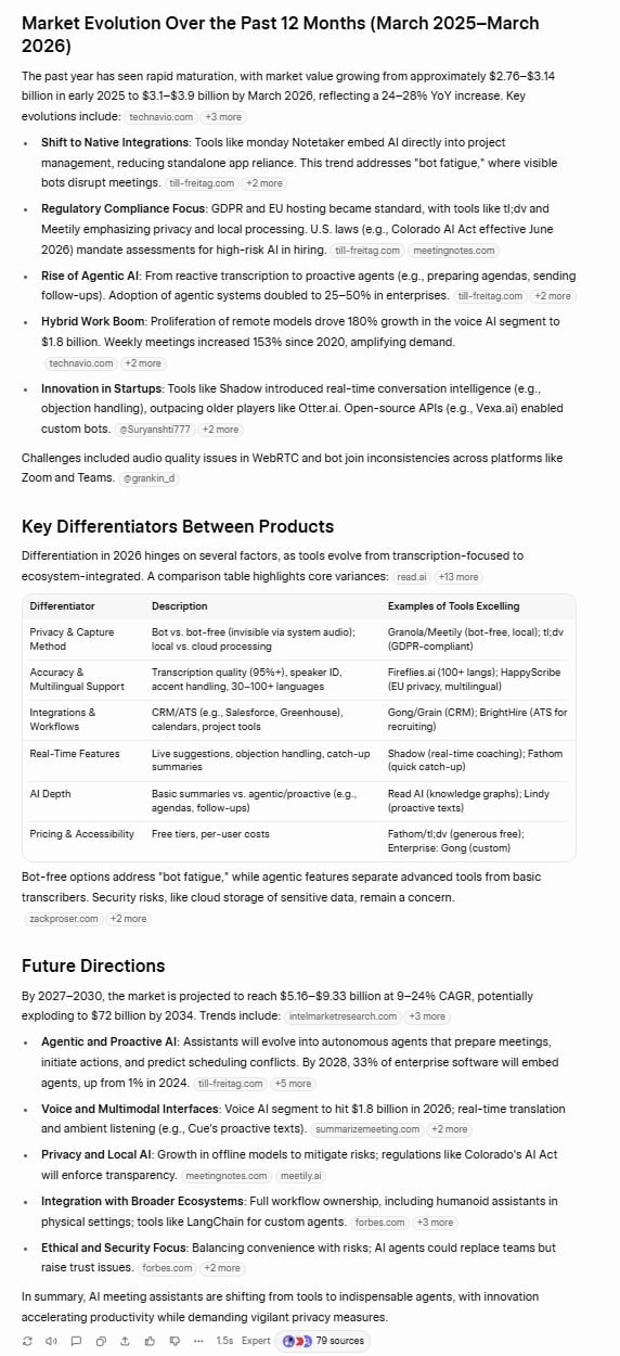 Grok's deep research report part 2, showing a detailed table of 10 different AI meeting tools and their key differentiators.