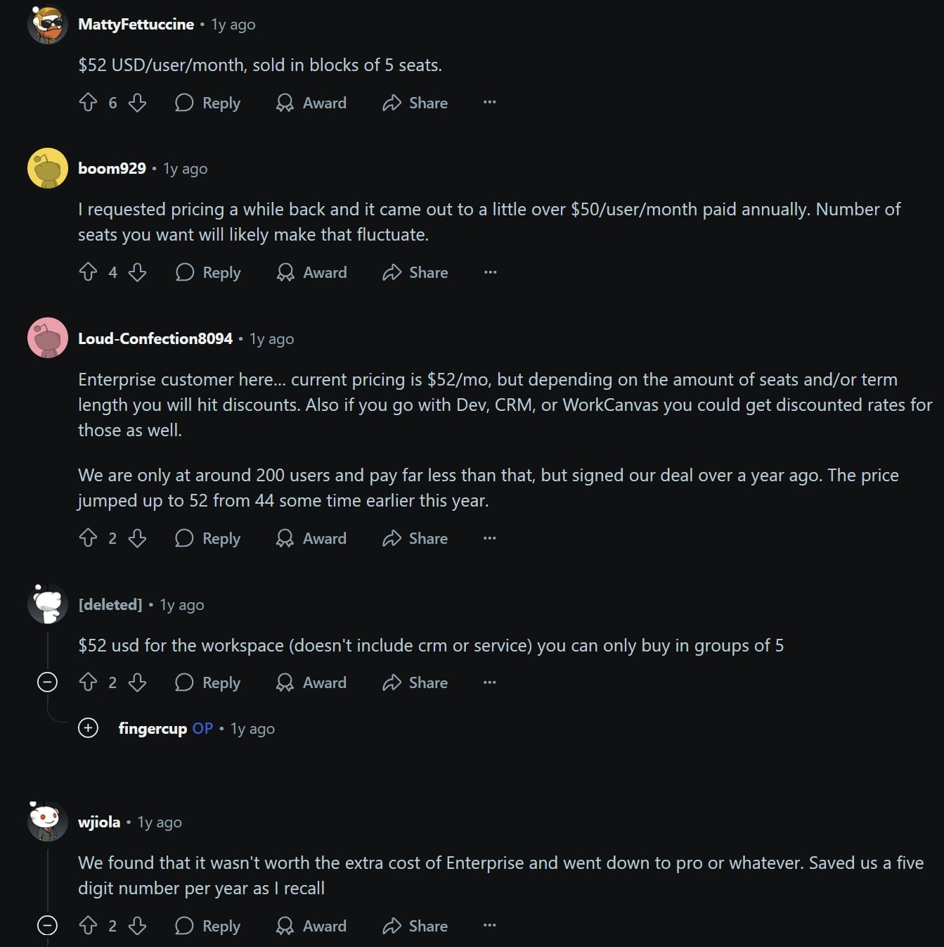 Monday.com's Enterprise plan pricing according to Redditors.