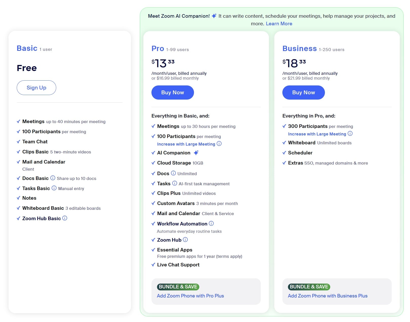 Zoom pricing structure.