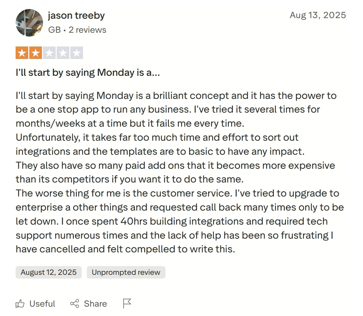 Jason's two star review of Monday.com on TrustPilot.
