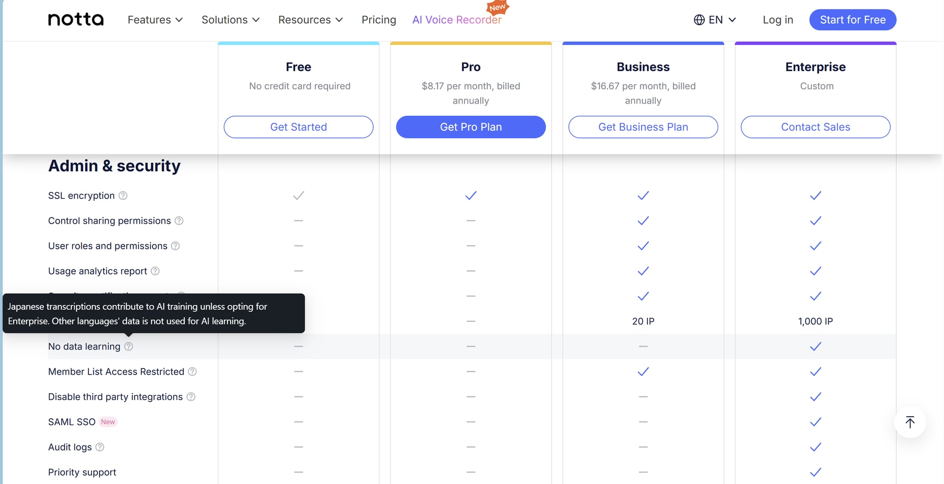 Notta shares Japanese-speaking conversations with AI models for training