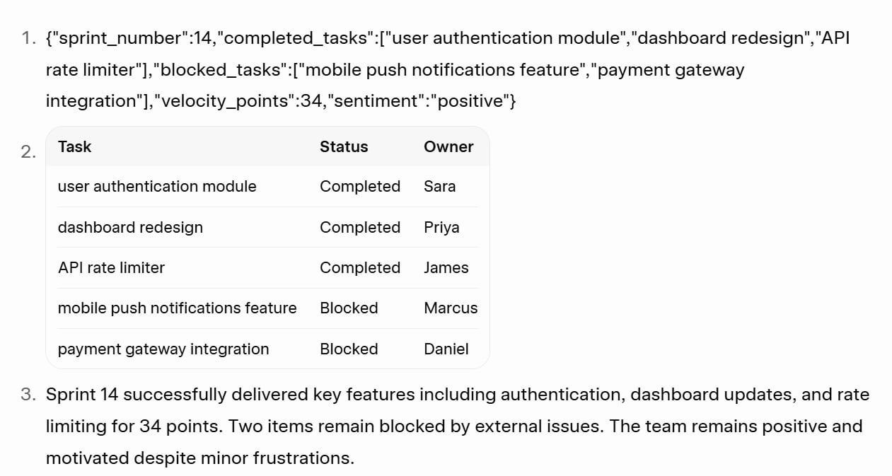 Grok's structured output results, showing its JSON as plain text and a summary that failed to meet the 40-word requirement.