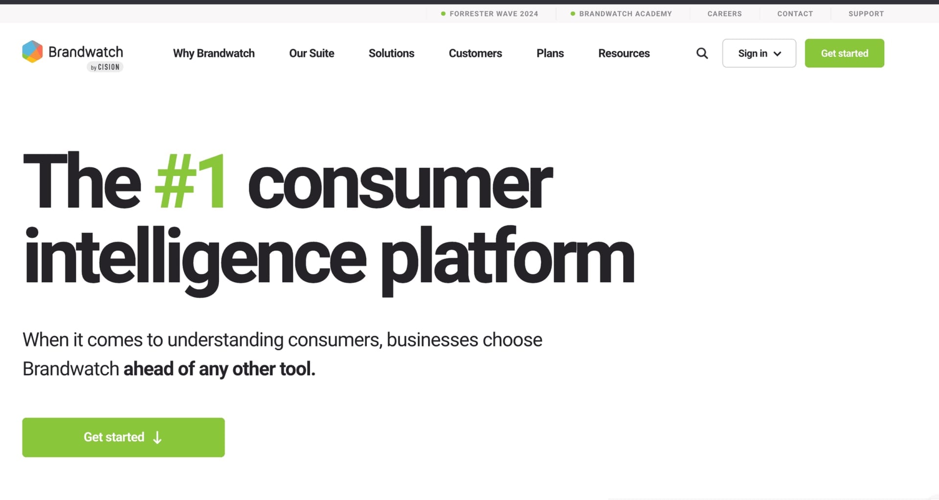 Brandwatch consumer intelligence software
