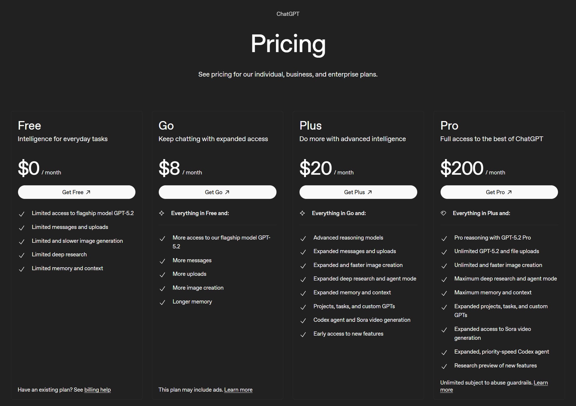 ChatGPT's individual pricing plans as of March 2026, detailing Free, Go ($8/mo), Plus ($20/mo), and Pro ($200/mo) tiers.
