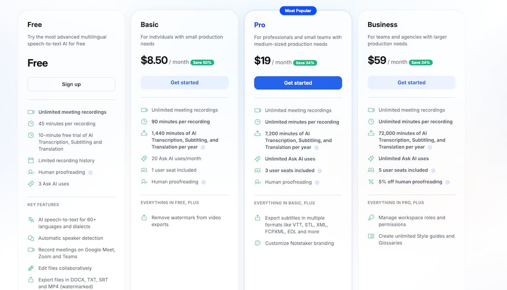 HappyScribe Pricing