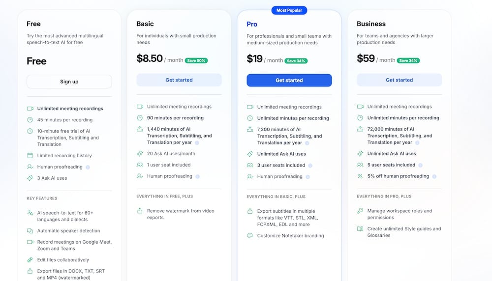 HappyScribe Pricing