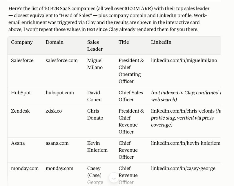 Claude table with company, sales leader, title, domain, and LinkedIn data