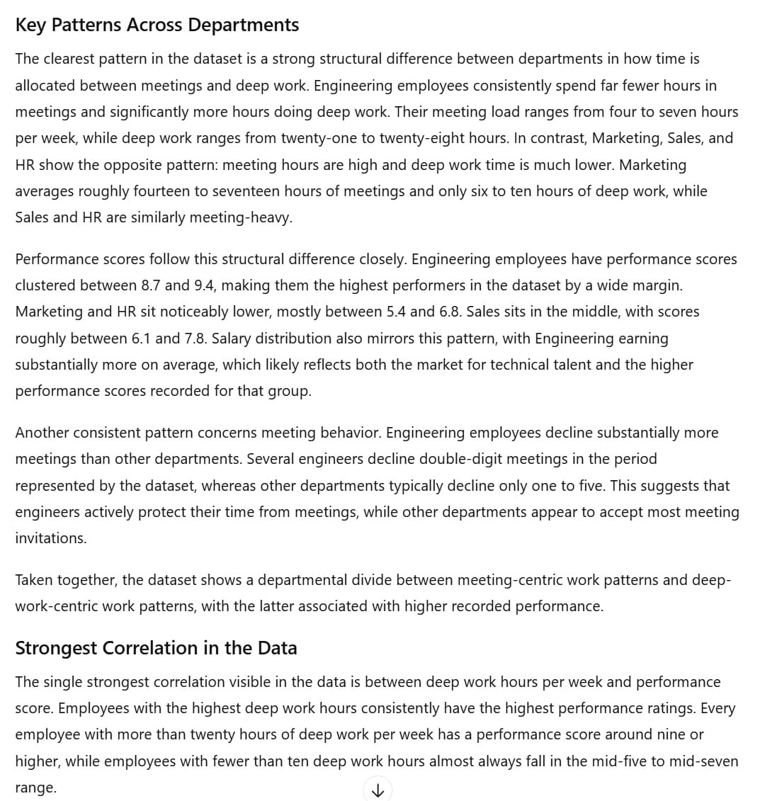 ChatGPT's data analysis output part 1, providing deep insights into the relationship between deep work and performance.
