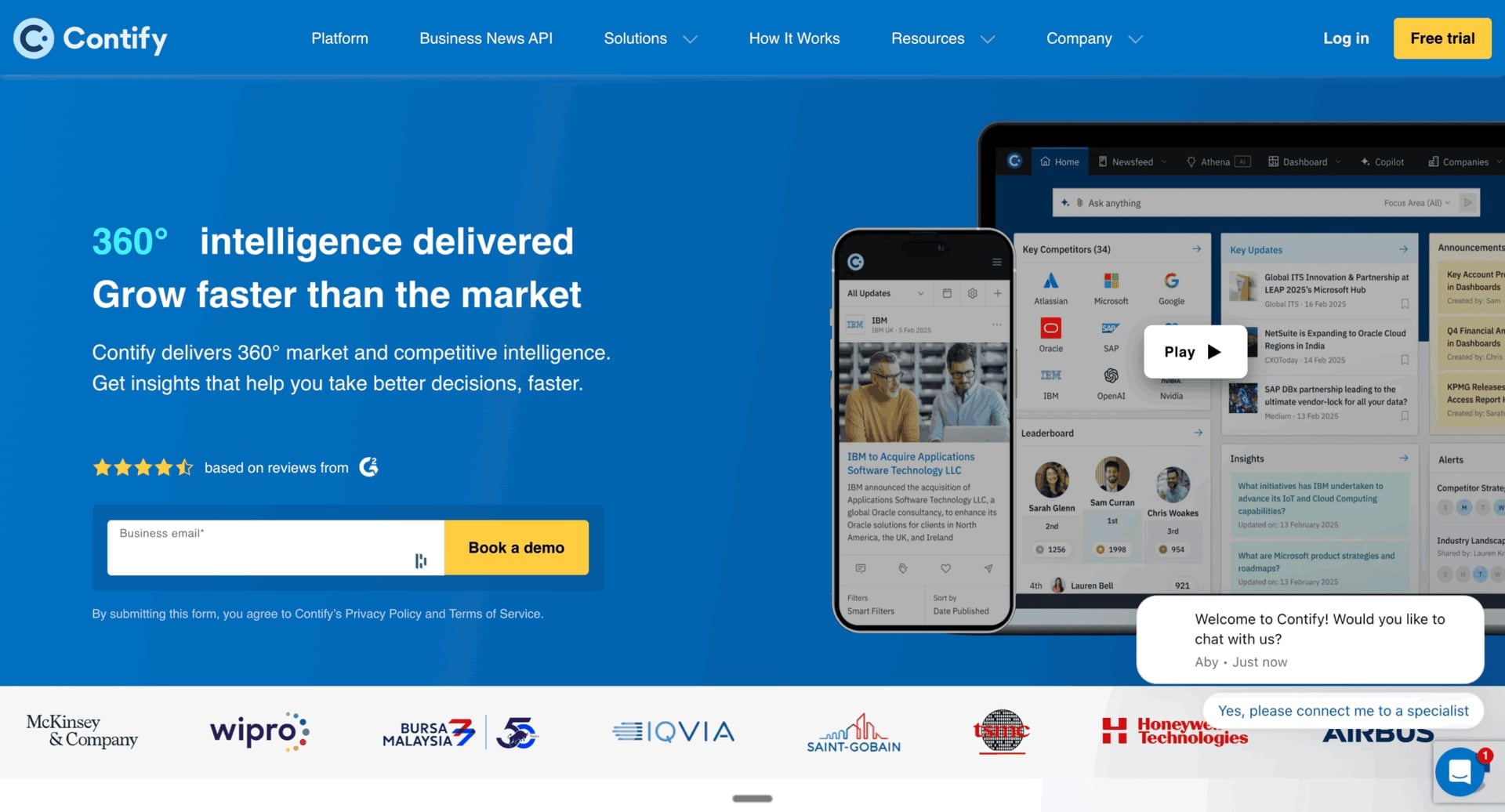 Contify AI-powered Intelligence Platform
