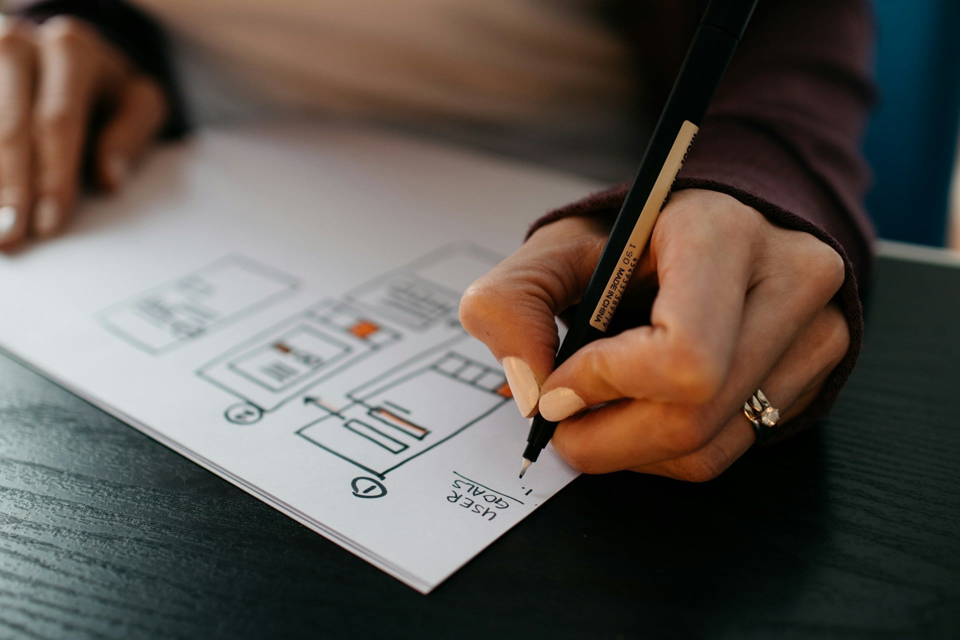 5 Agentic AI Examples: Inspiring Use Cases That Are Shaping The Future