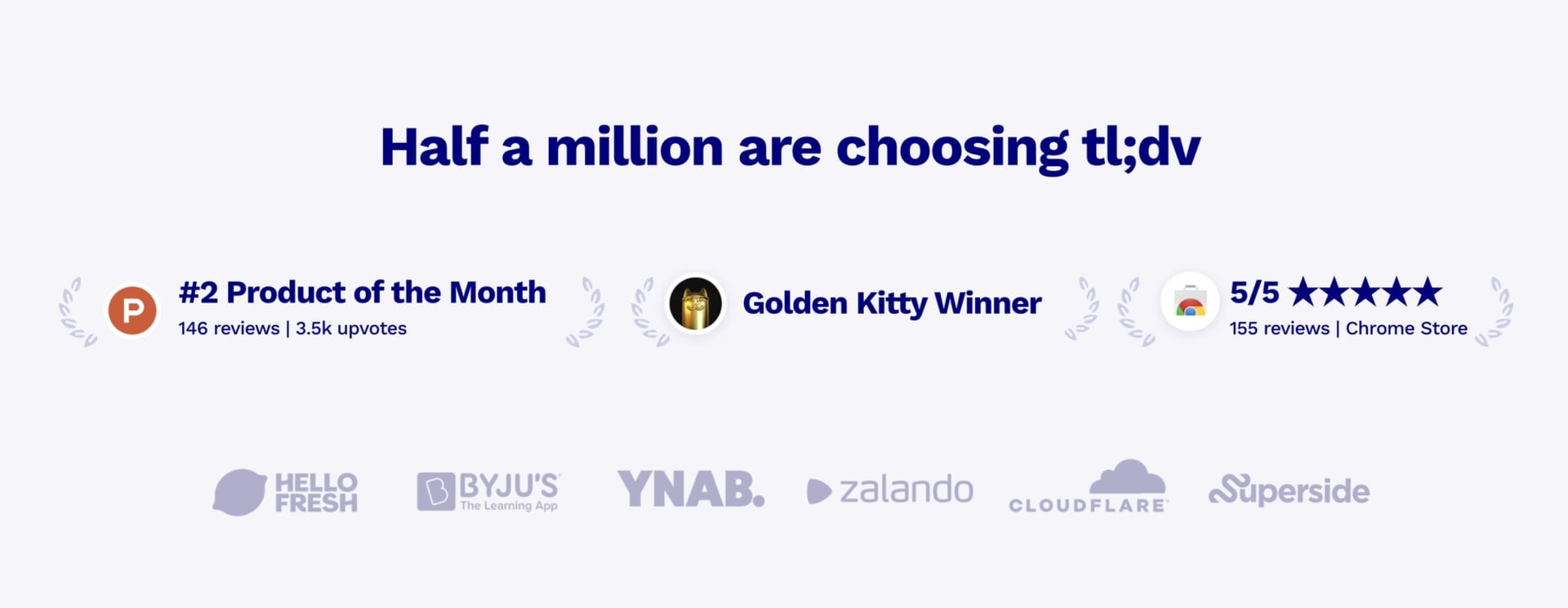 image showing some of tl;dvs clients such as Hello Fresh and Zalando