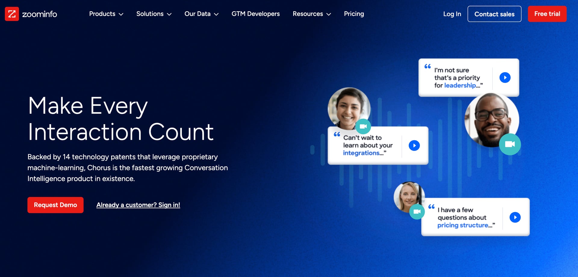 ZoomInfo Conversation Intelligence Software