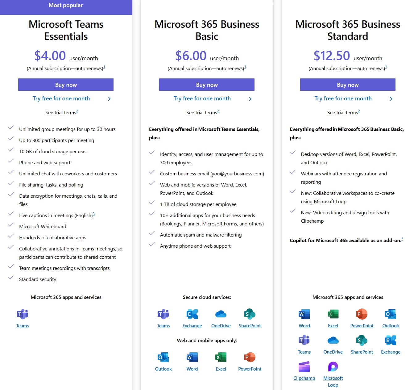 Planos de negócios do MS Teams