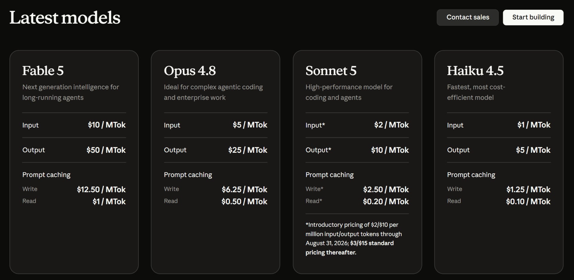 Claude Enterprise Pricing API rates