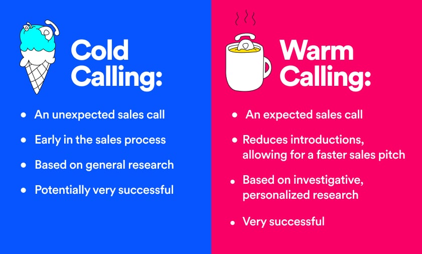Cold calling vs warm calling: what's the difference?