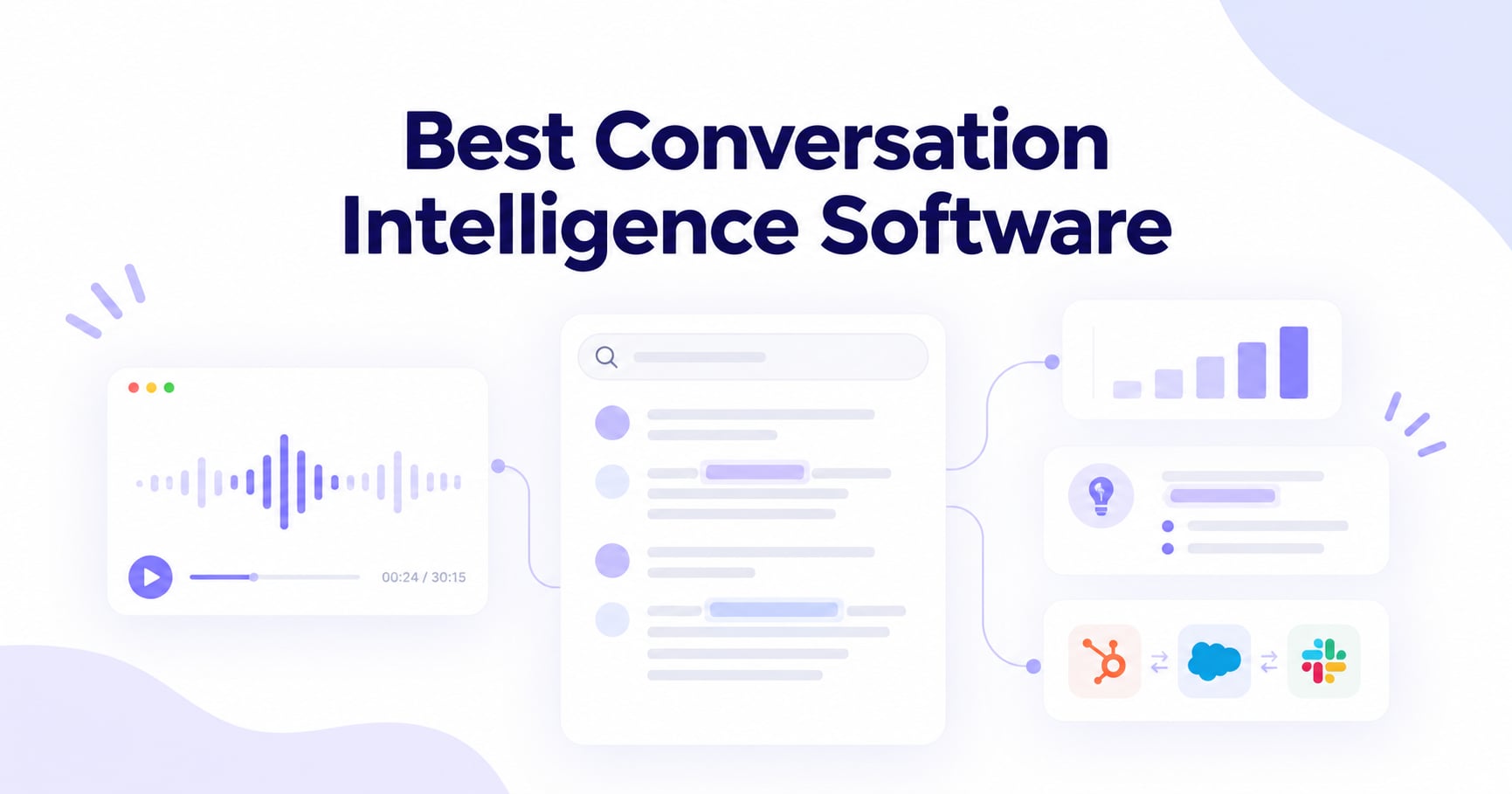 8 Best Conversation Intelligence Software Tools (Updated)