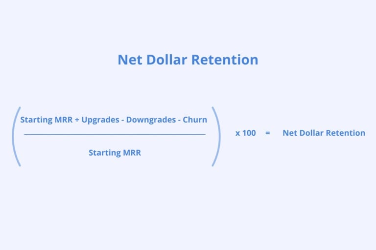 Net retention vs gross retention formula and calculation easy