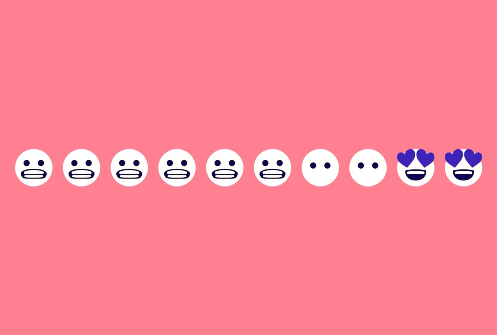 NPS Scale: Master the Mood Board of the Service Industry