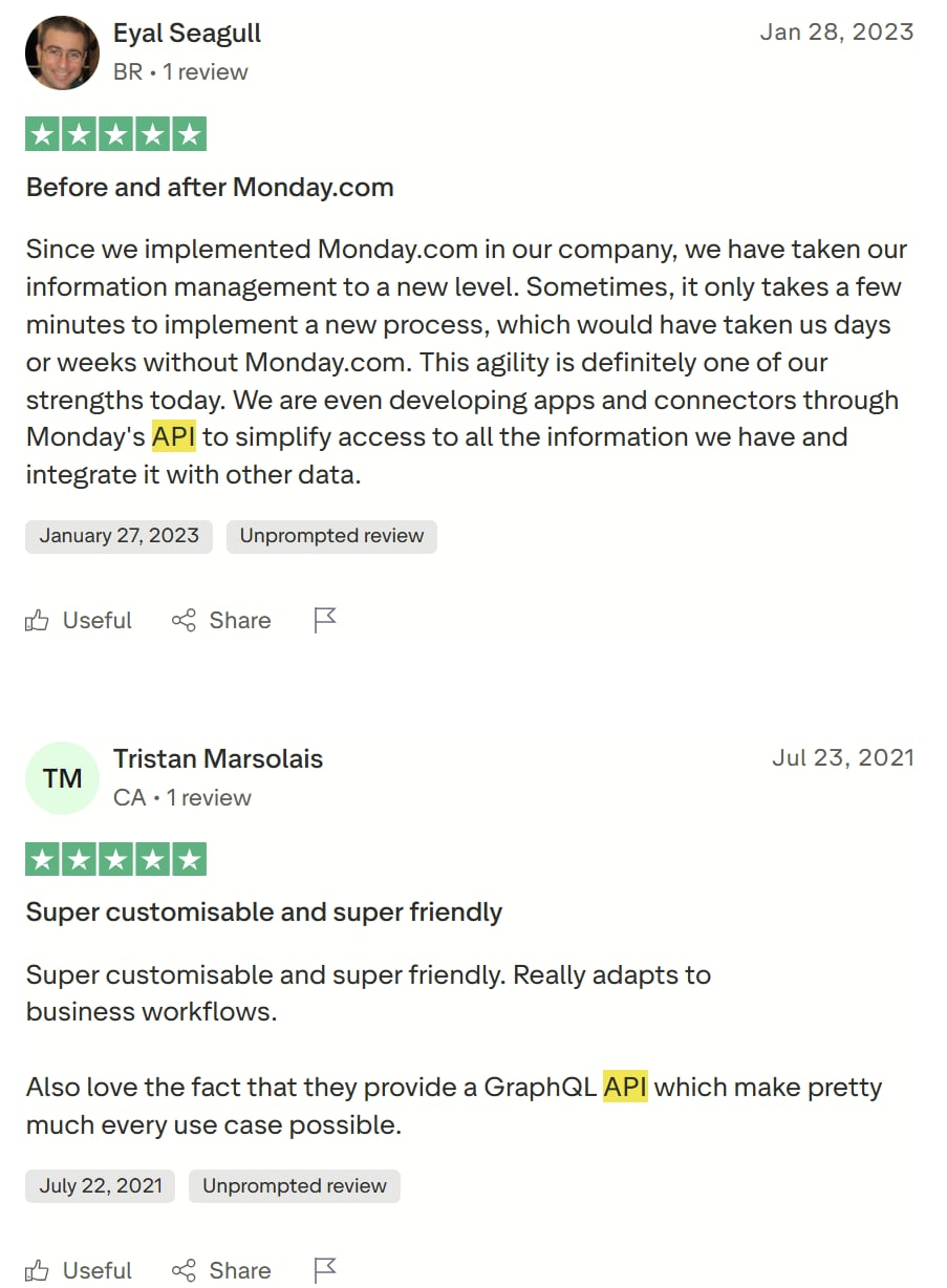 Monday's API support is said to be quite good.