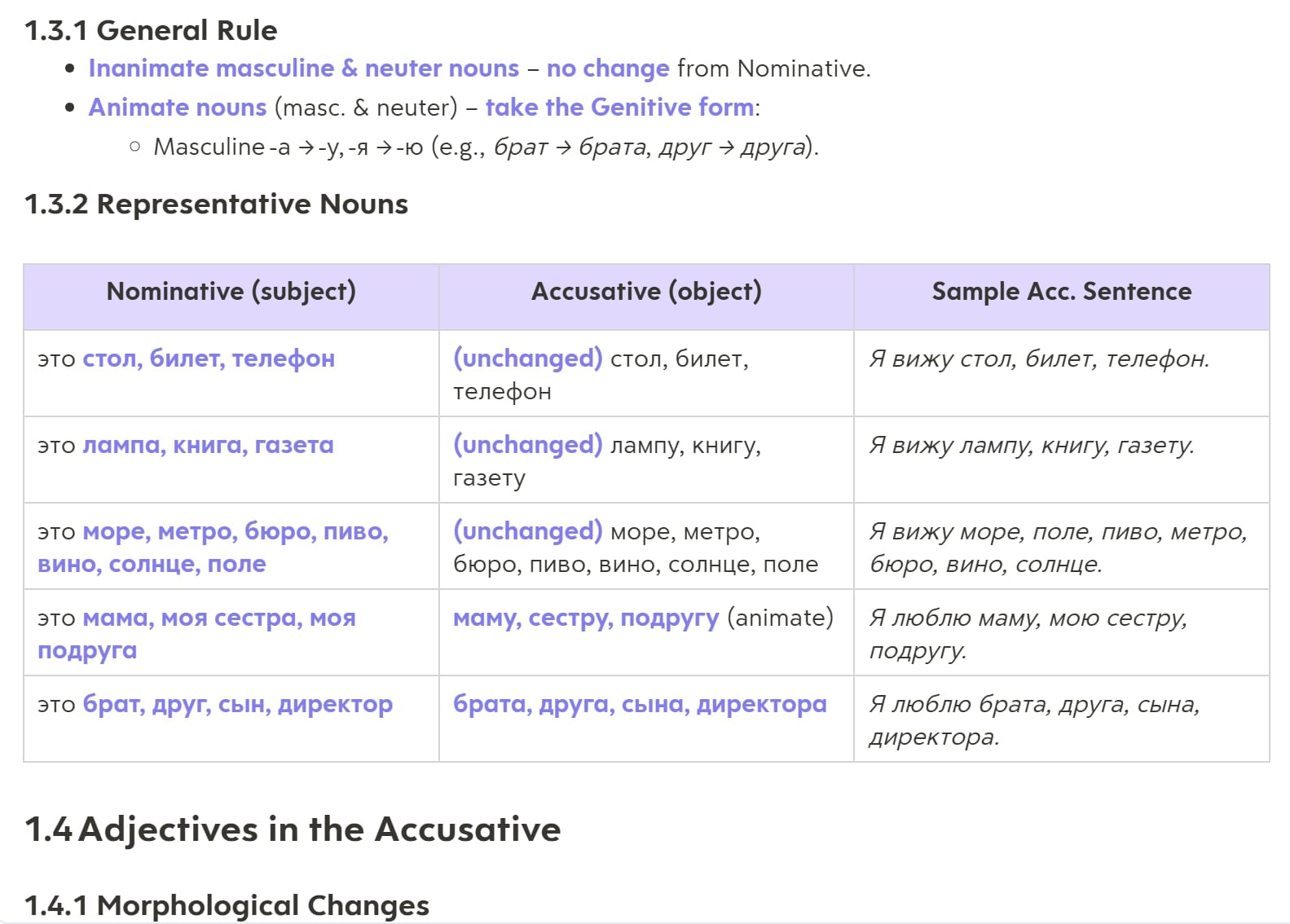 Turbo AI's notes are not always accurate.