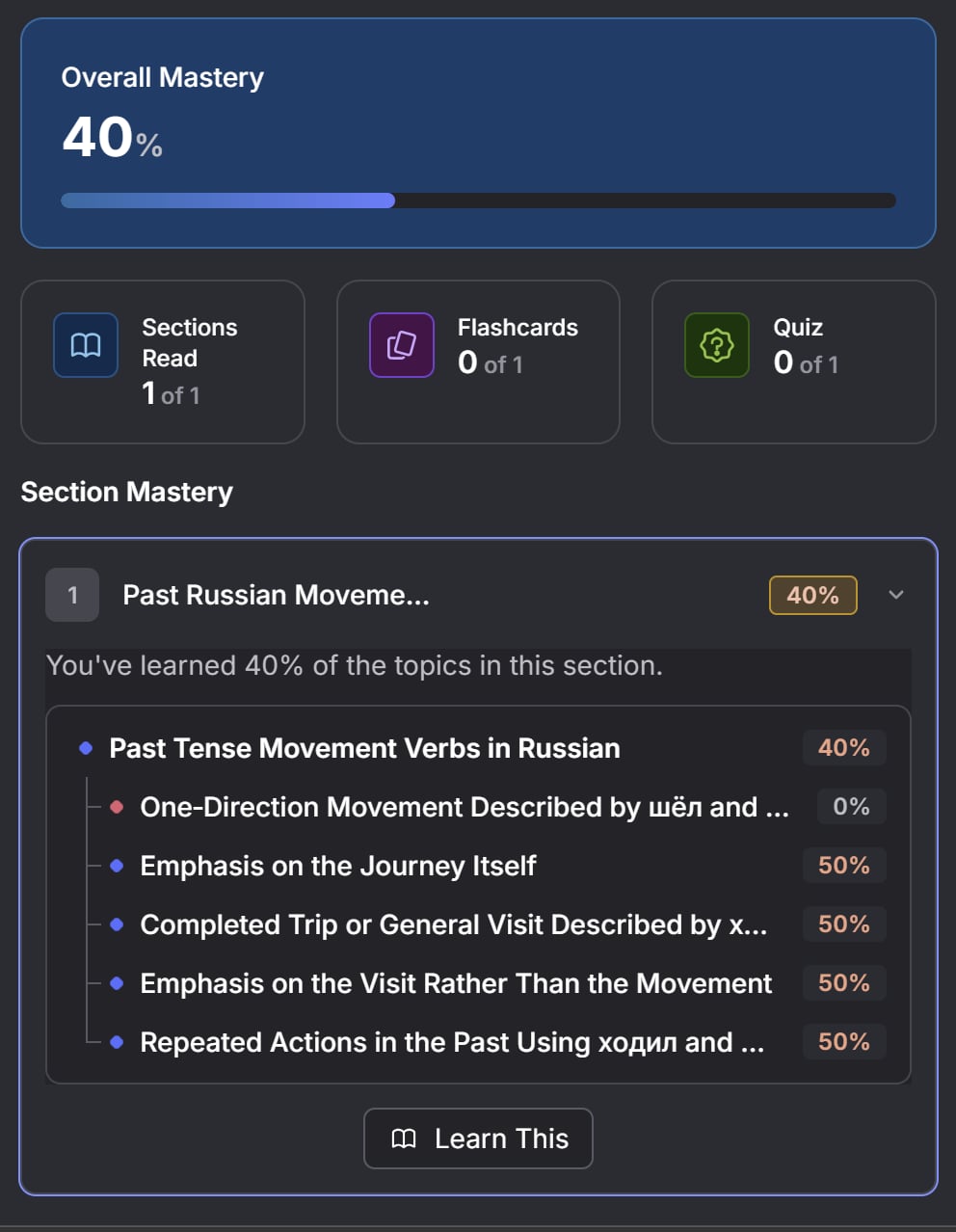 RemNote's mastery tracker