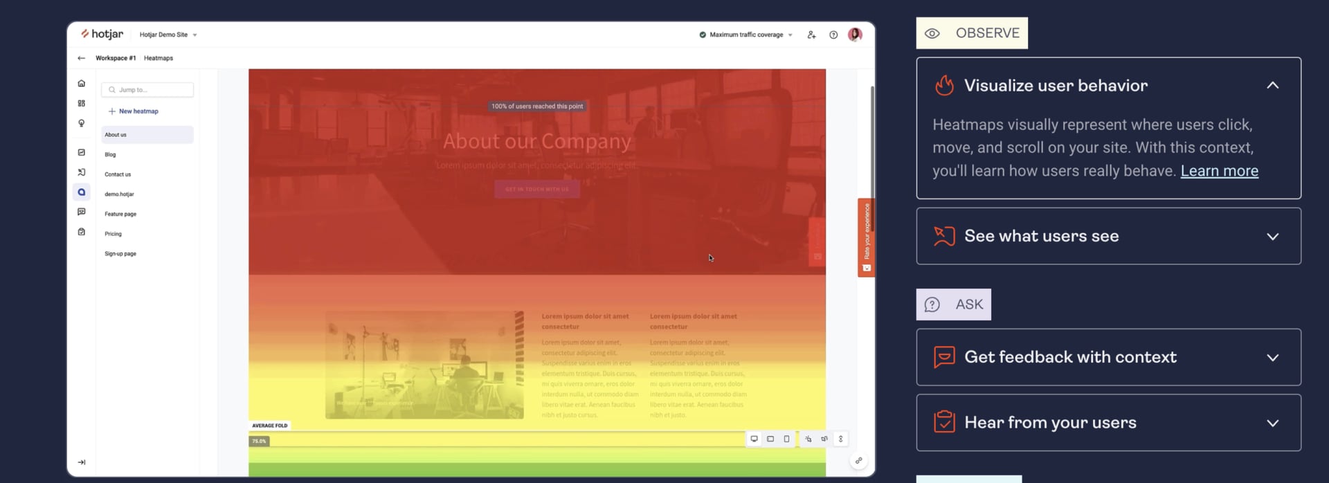 Hotjar-Heatmap für die Forschung