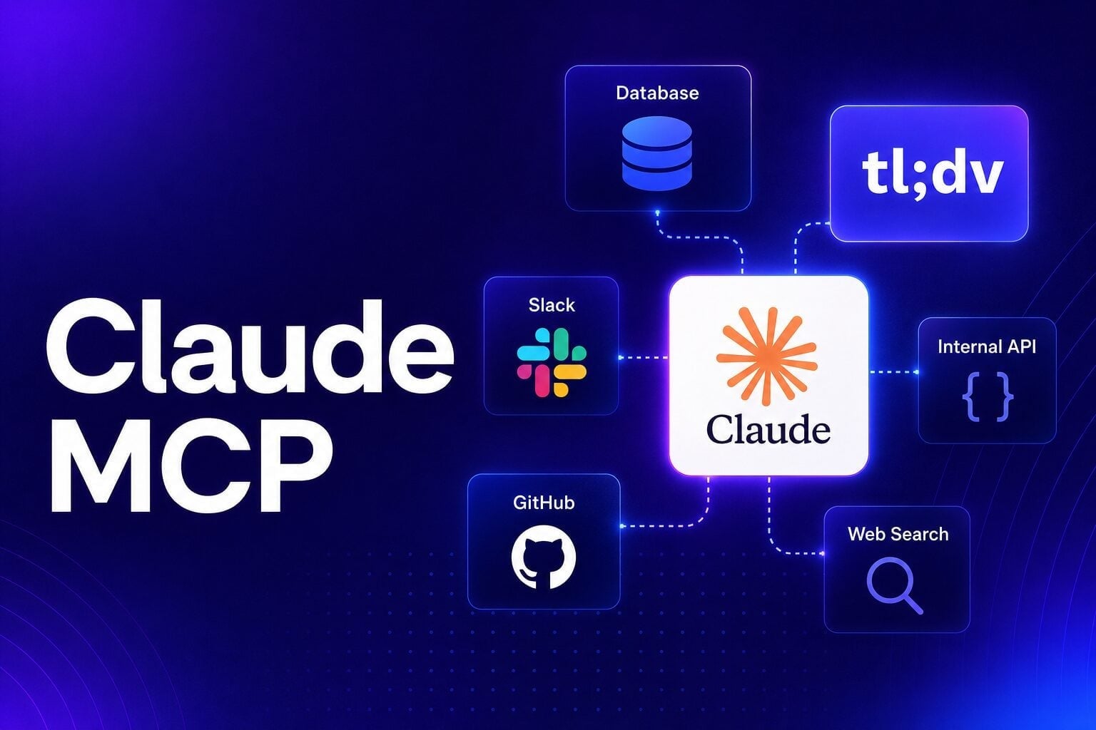 Claude MCP: How to Connect Claude to MCP Servers and Tools
