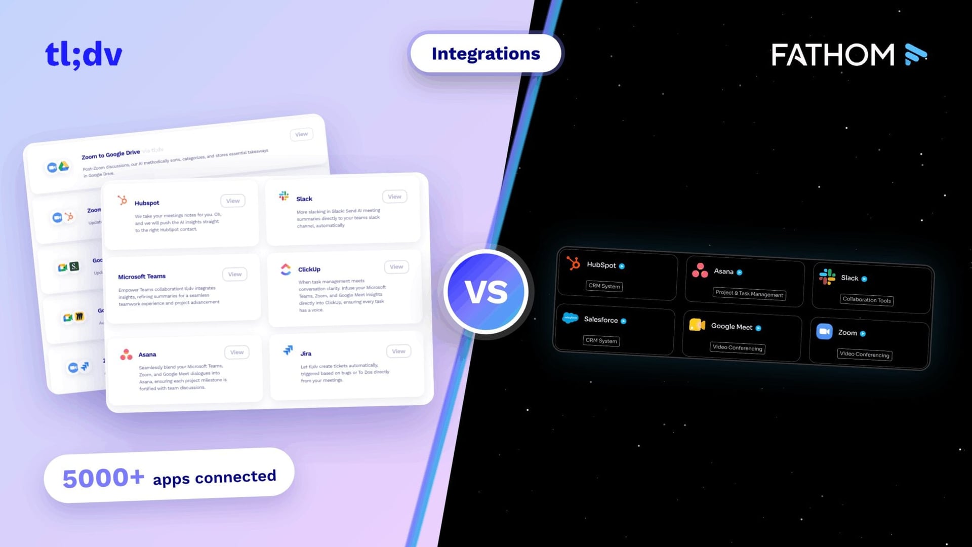 tl;dv vs fathom integrations